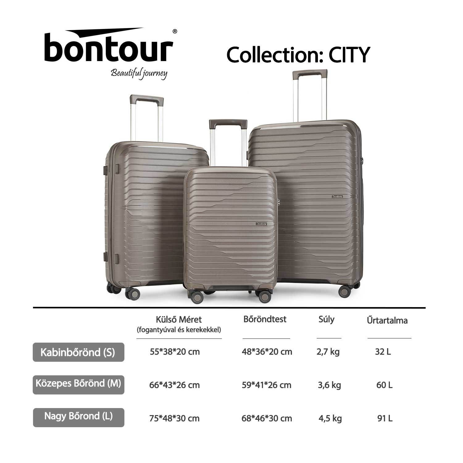 "City" Set od 3 kofera na kotače, od polipropilena, smeđe boje | BONTOUR-vitahome.hr