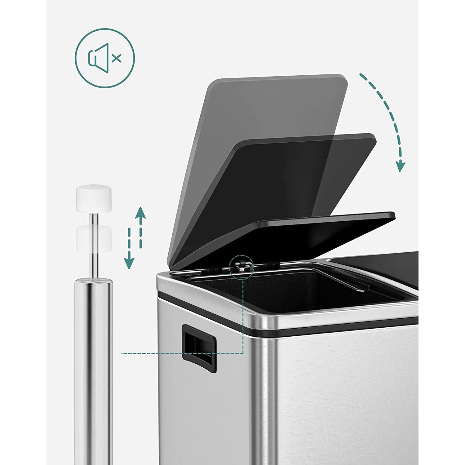 Kanta za selektivni otpad od 30 L, 2 kuhinjske kante od 15 litara | SONGMICS-vitahome.hr