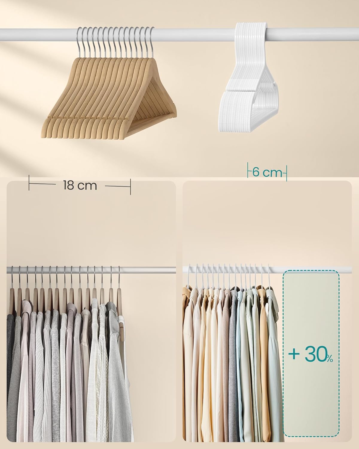 Paket od 50 plastičnih vješalica duljine 41,5 cm, bijele boje | SONGMICS-vitahome.hr