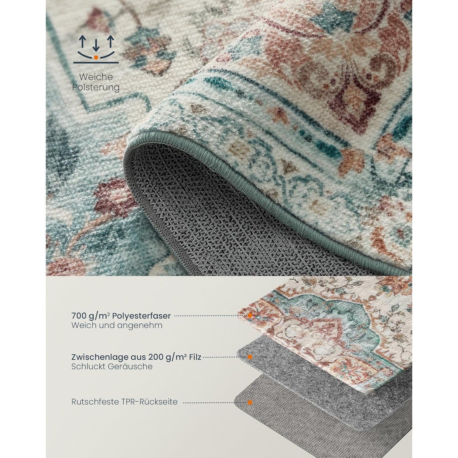 Protuklizni tepih, periv u perilici, 153 x 214 cm, akvamarin boje | SONGMICS-vitahome.hr