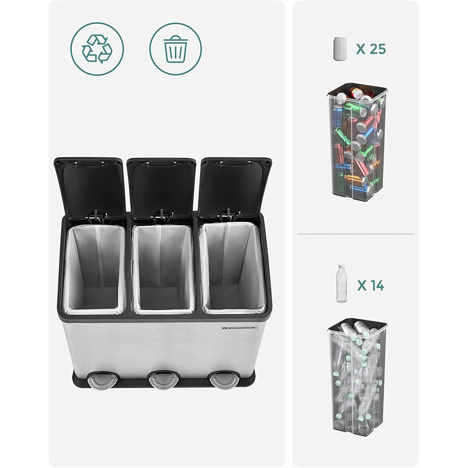 Selektivni sakupljač otpada 54L, kanta s pedalom 3 dijela | SONGMICS-vitahome.hr