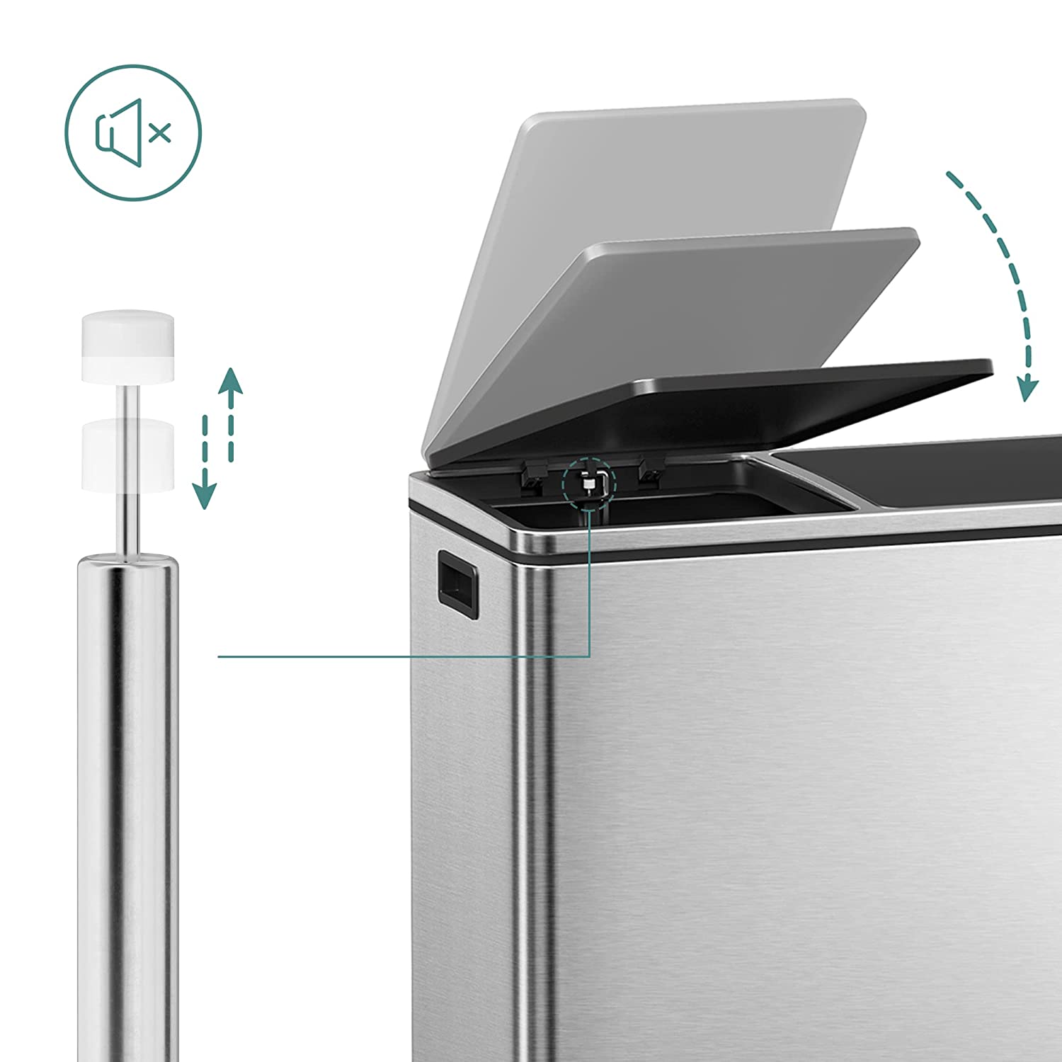 Selektivni sakupljač otpada, s 2 plastične unutarnje posude, 2 x 30 L | SONGMICS-SONGMICS-Vita Home