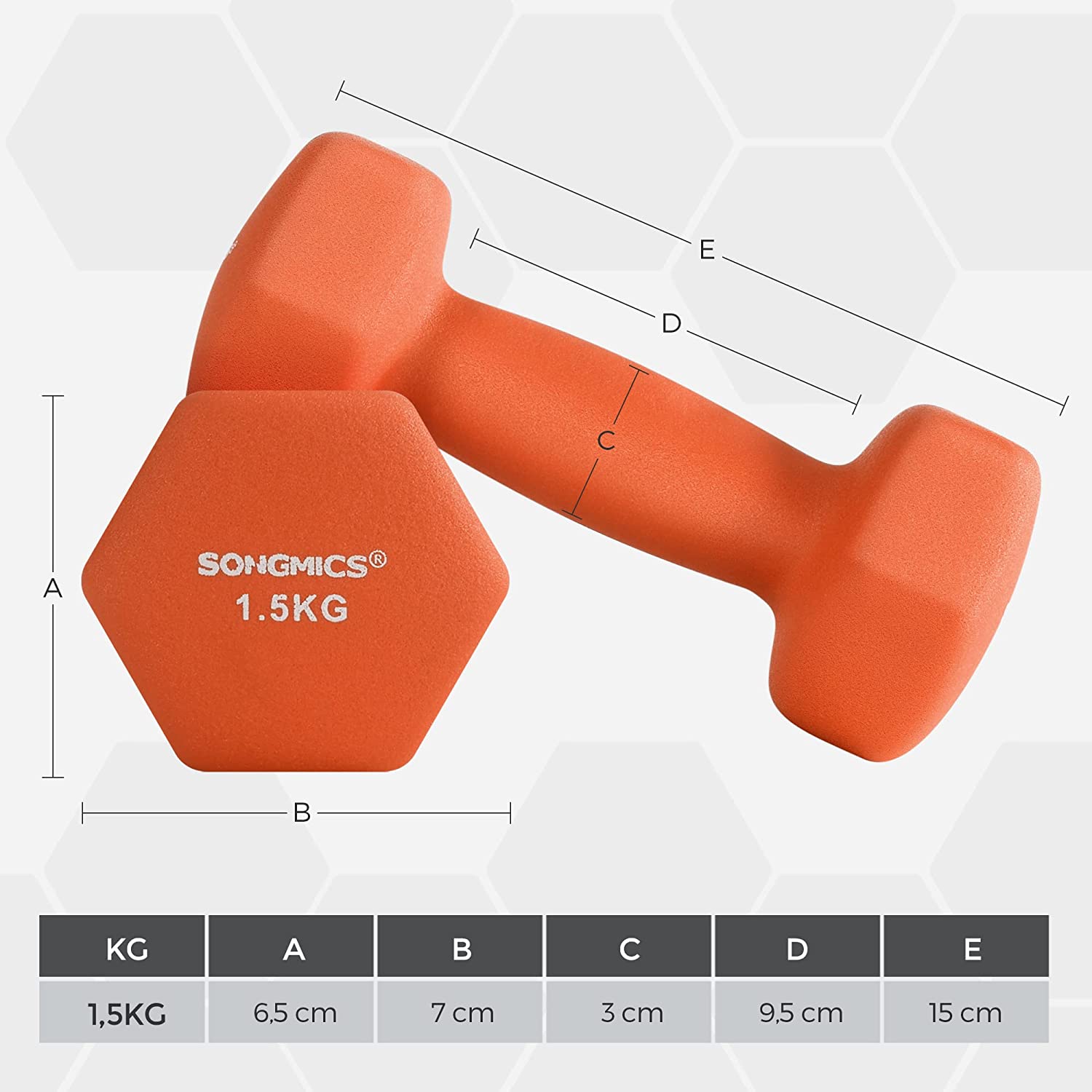 Set bučica 2 kom protuklizne 2 x 1,5 kg, narančaste | SONGMICS-vitahome.hr