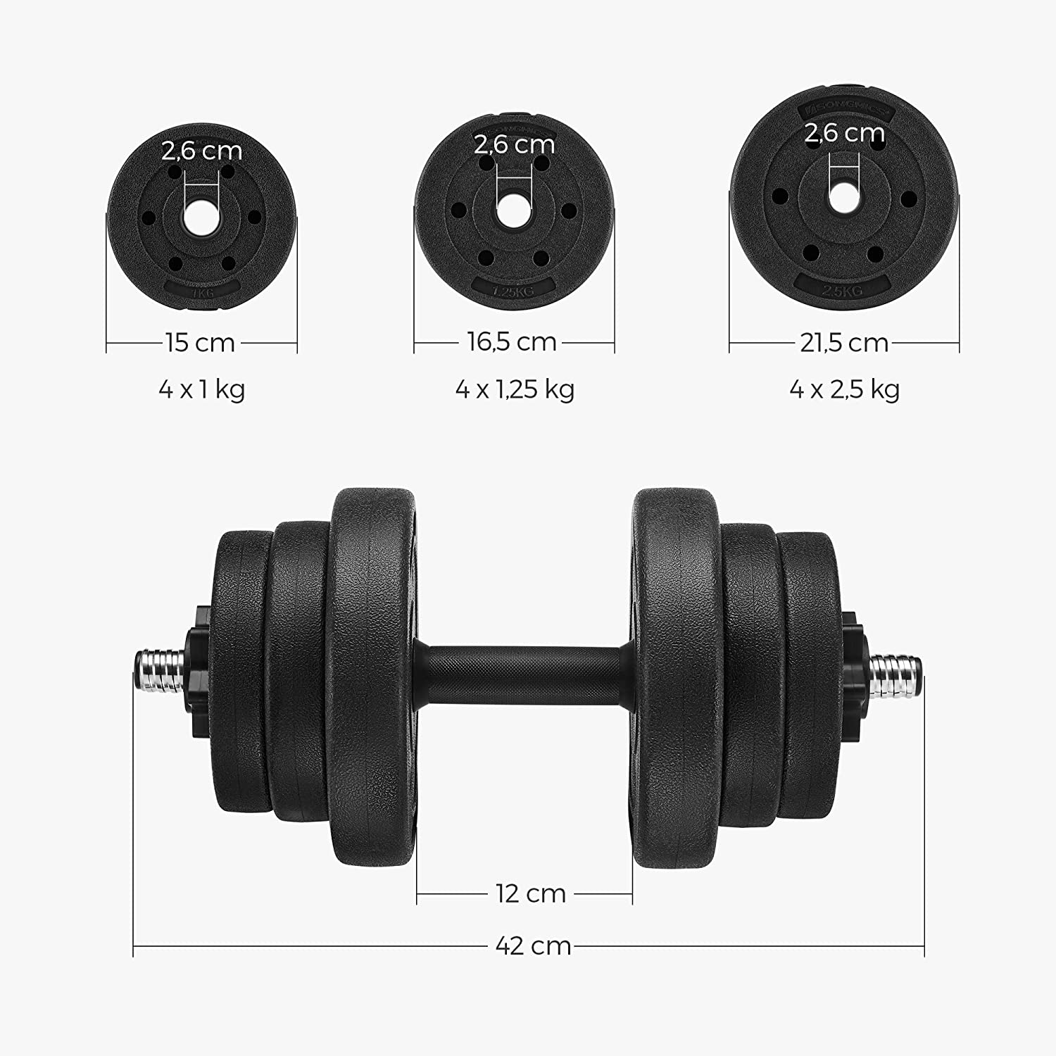 Set od 2 bučice, 2 x 10 kg, podesive težine, crne | SONGMICS-vitahome.hr