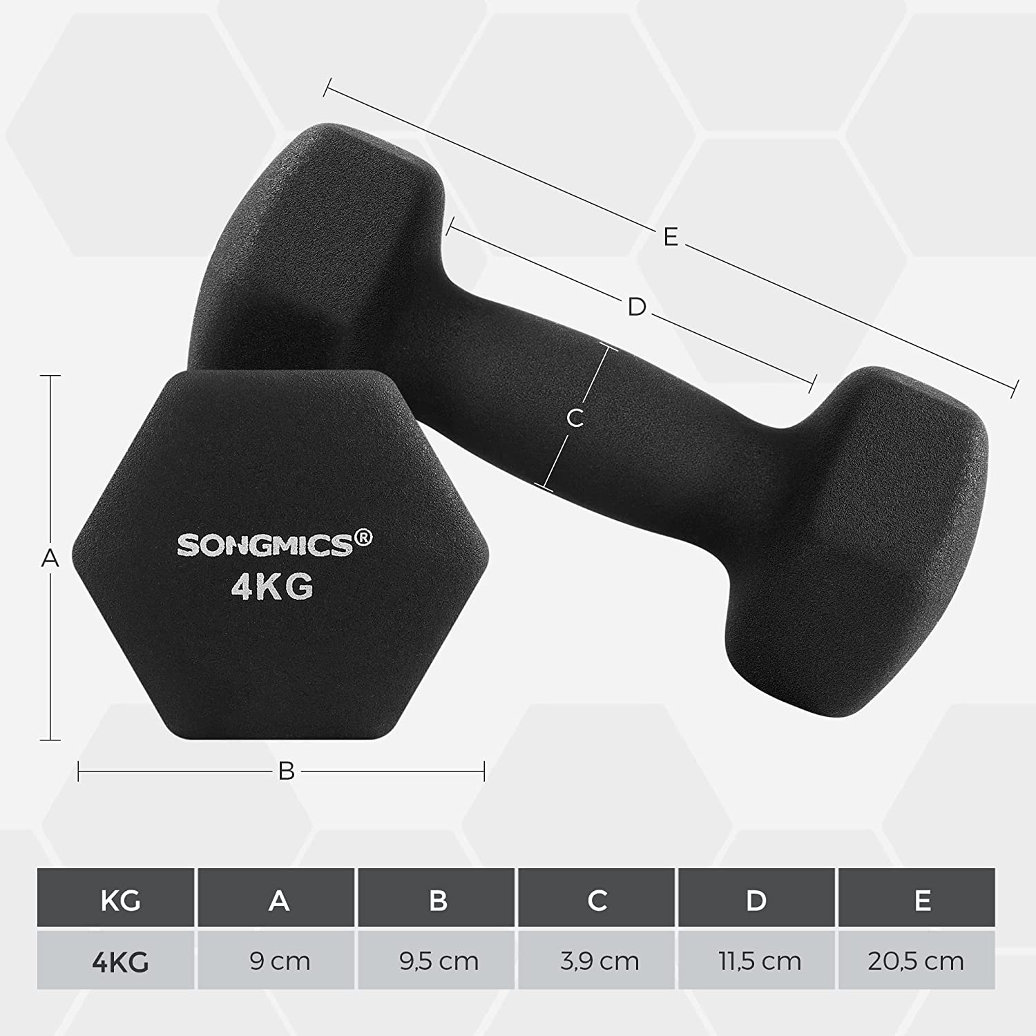 Set od 2 bučice, neklizajuće bučice, crne | SONGMICS-vitahome.hr