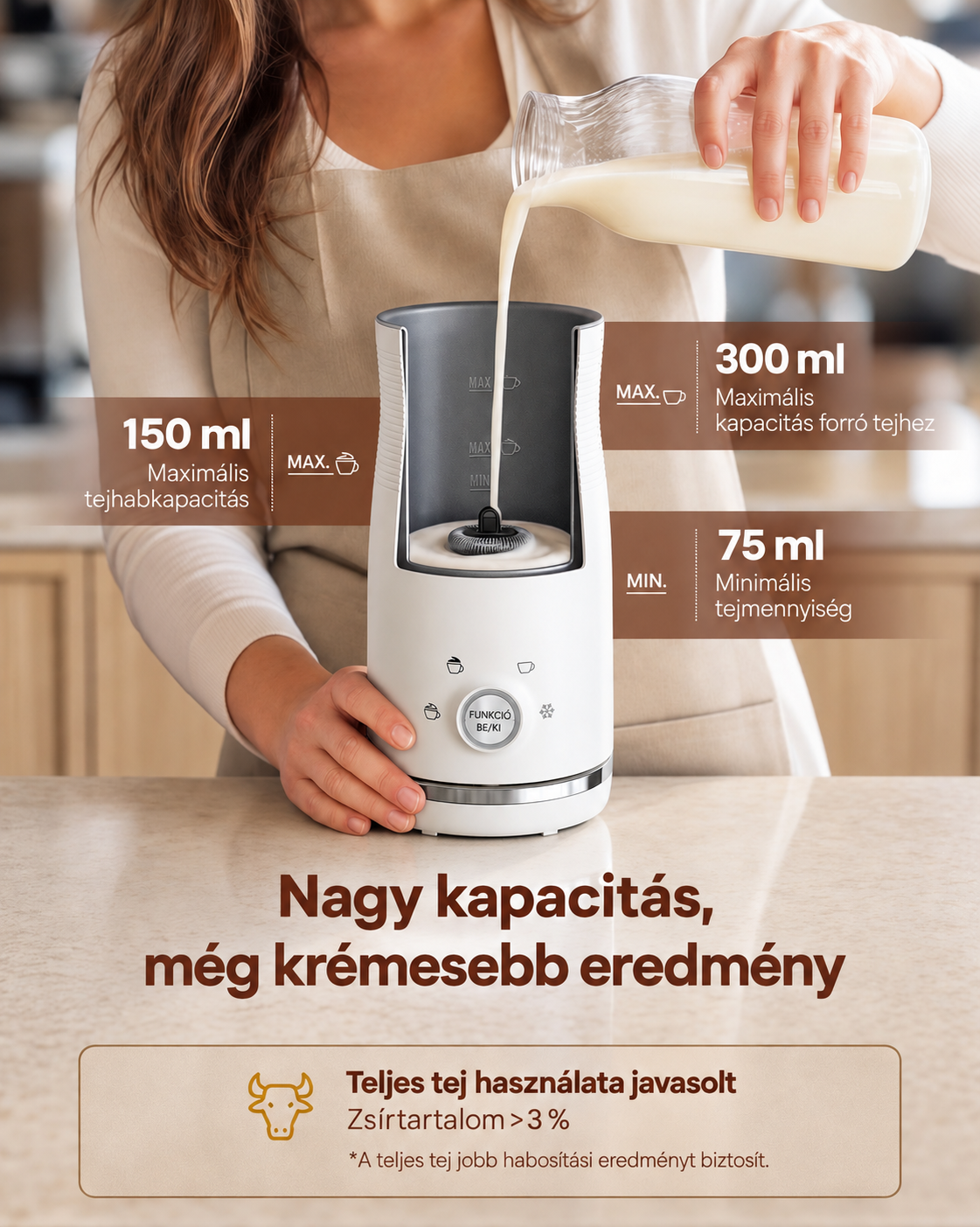 SONGMICS 4-u-1 električni pjenilac za mlijeko, 300 ml, oblačno bijela