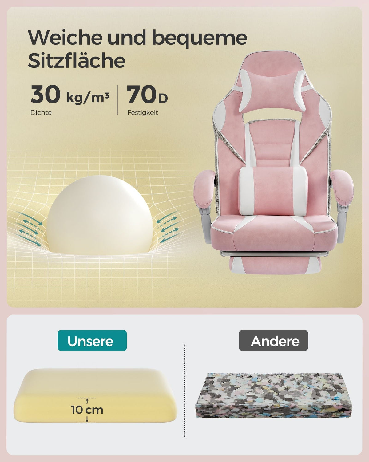SONGMICS ergonomska gaming stolica s osloncem za noge, nosivost 150 kg, pastelno ružičasta