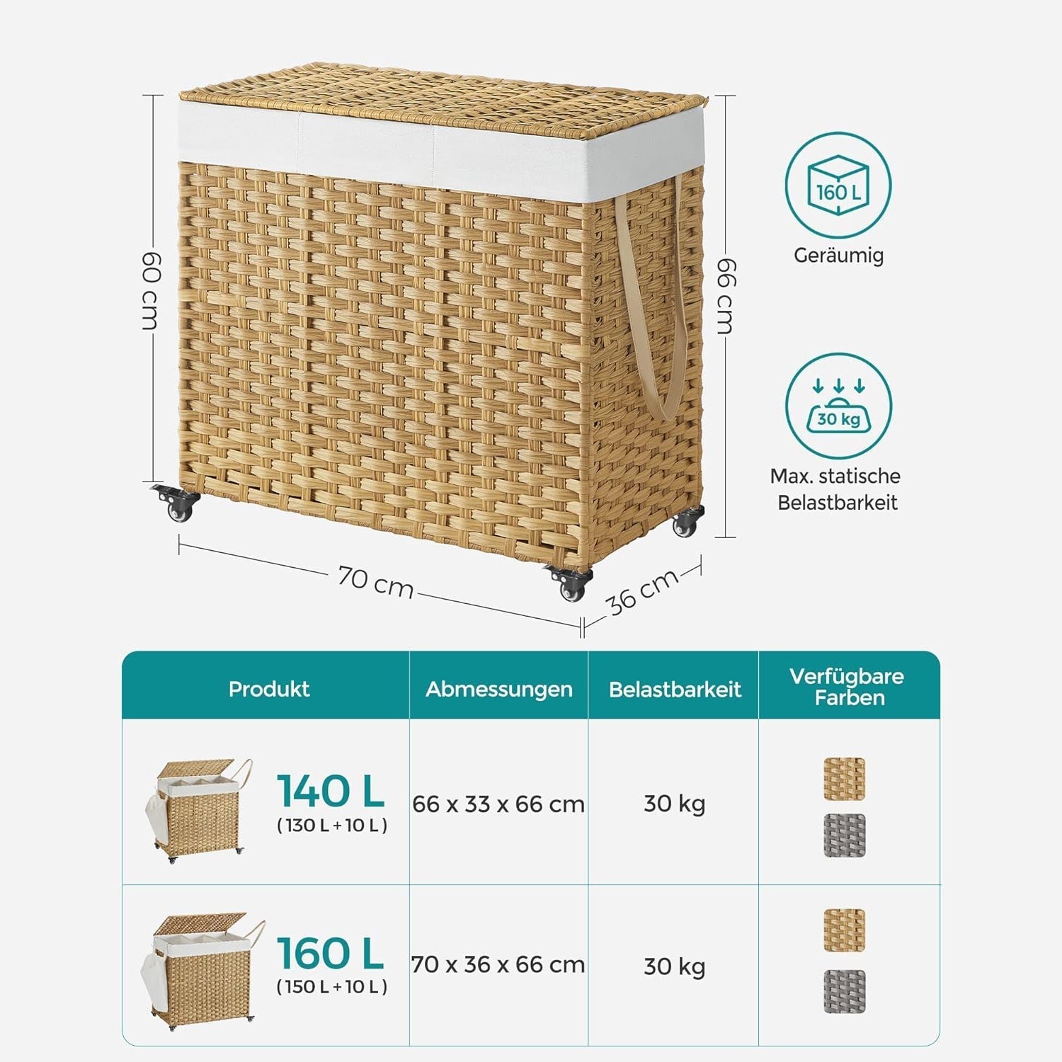 SONGMICS košara za rublje s poklopcem, 160 L, korpa za rublje, natural | SONGMICS-vitahome.hr