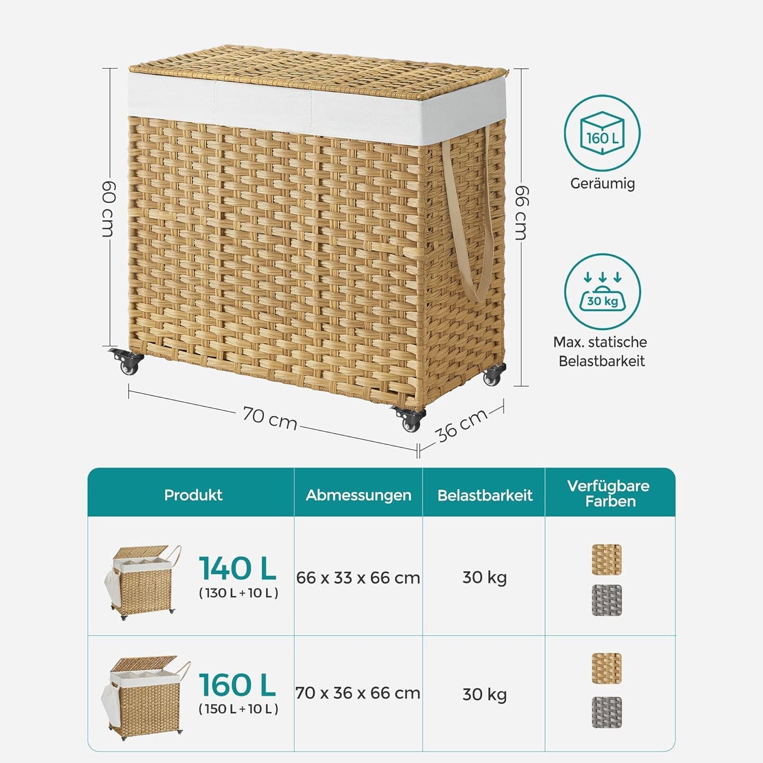 SONGMICS košara za rublje s poklopcem, 160 L, korpa za rublje, natural | SONGMICS-vitahome.hr