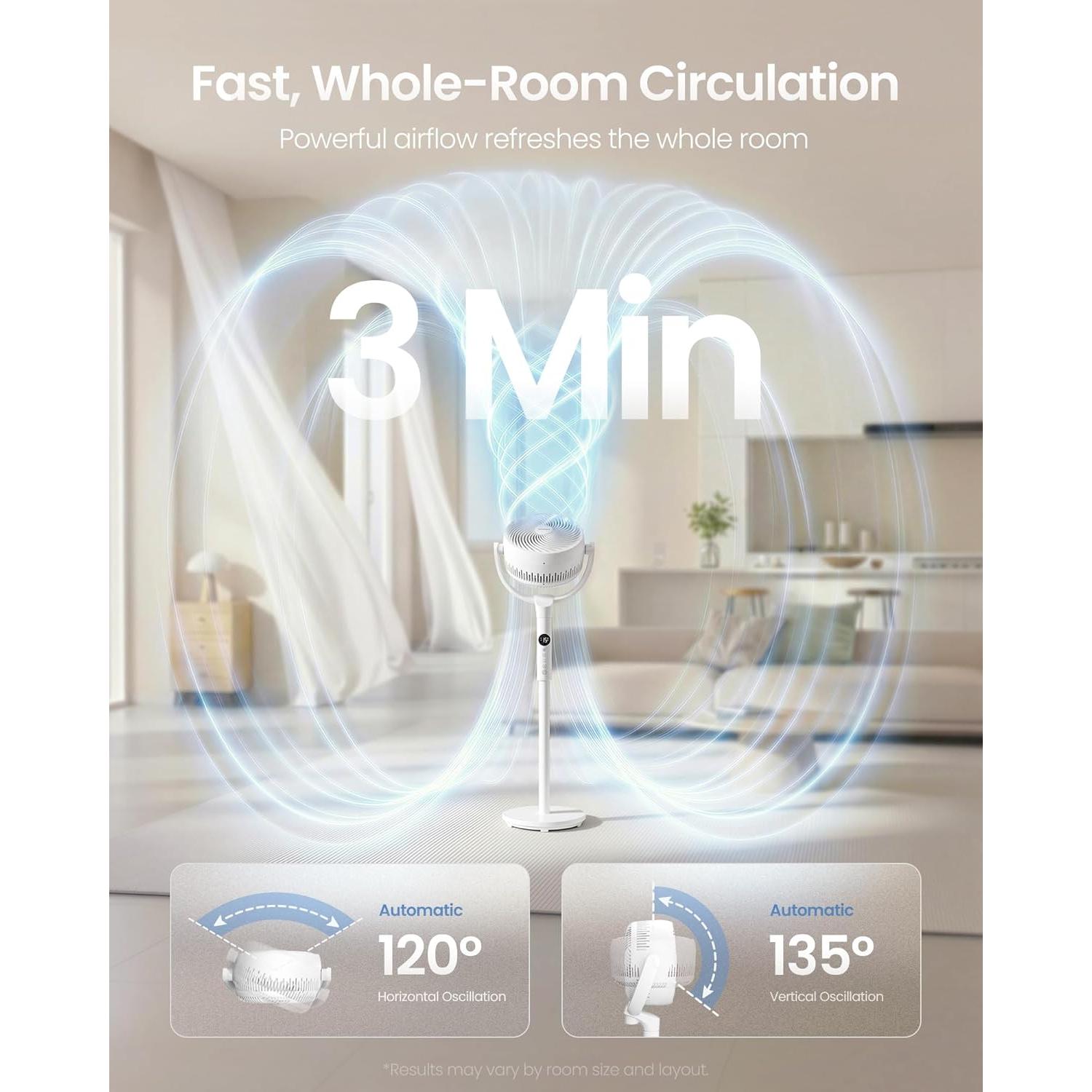 SONGMICS stojeći ventilator, tihi (20 dB) ventilator s postoljem i daljinskim upravljačem, bijeli