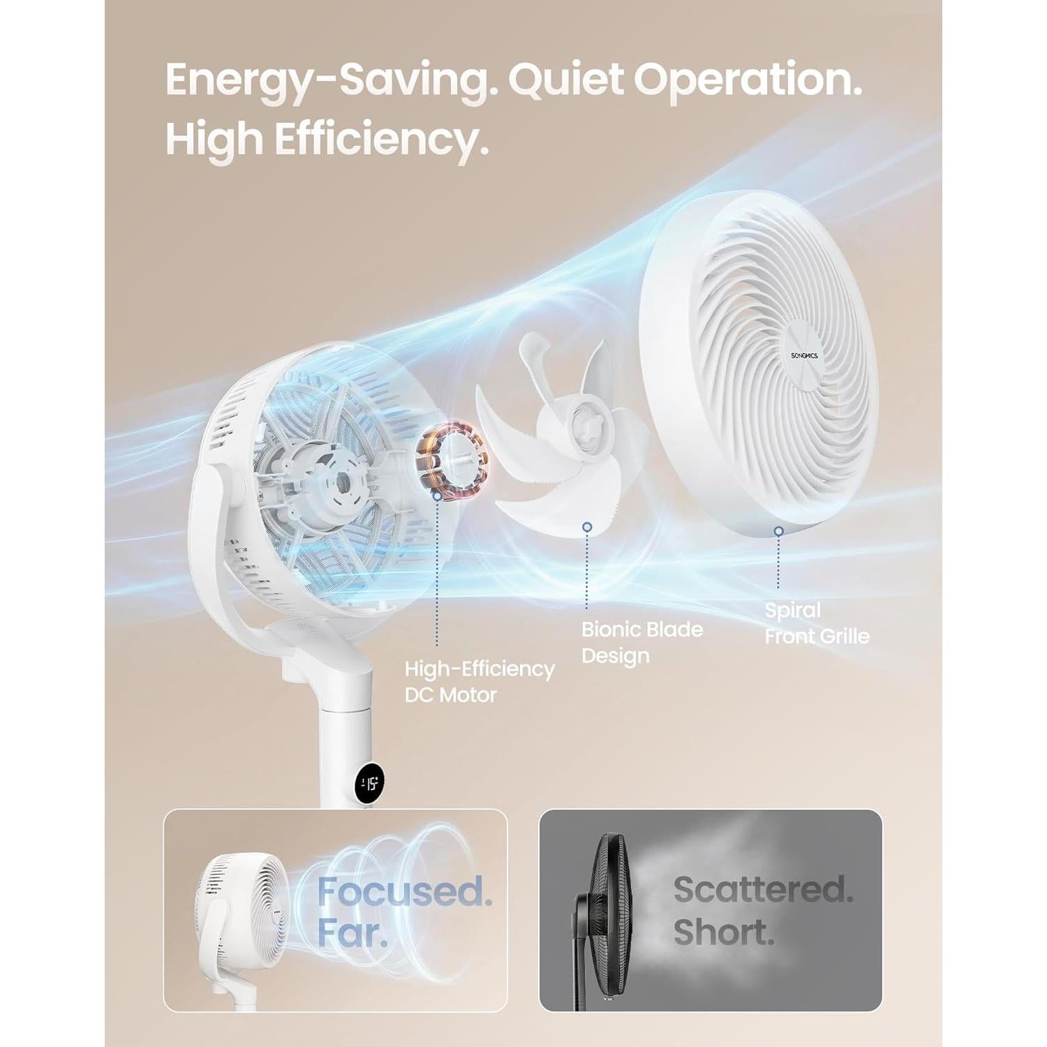 SONGMICS stojeći ventilator, tihi (20 dB) ventilator s postoljem i daljinskim upravljačem, bijeli