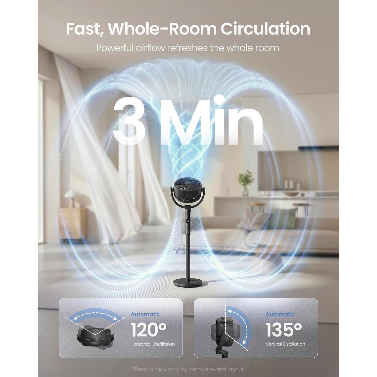 SONGMICS stojeći ventilator, tihi (20 dB) ventilator s postoljem i daljinskim upravljačem, crni