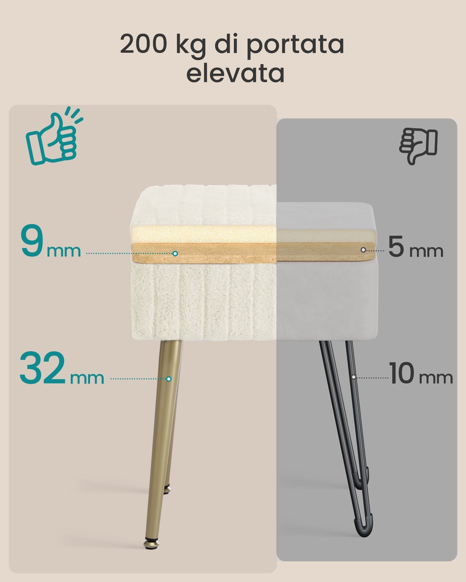 Stol za šminkanje u obliku pravokutnika s metalnim nogama, bijele boje