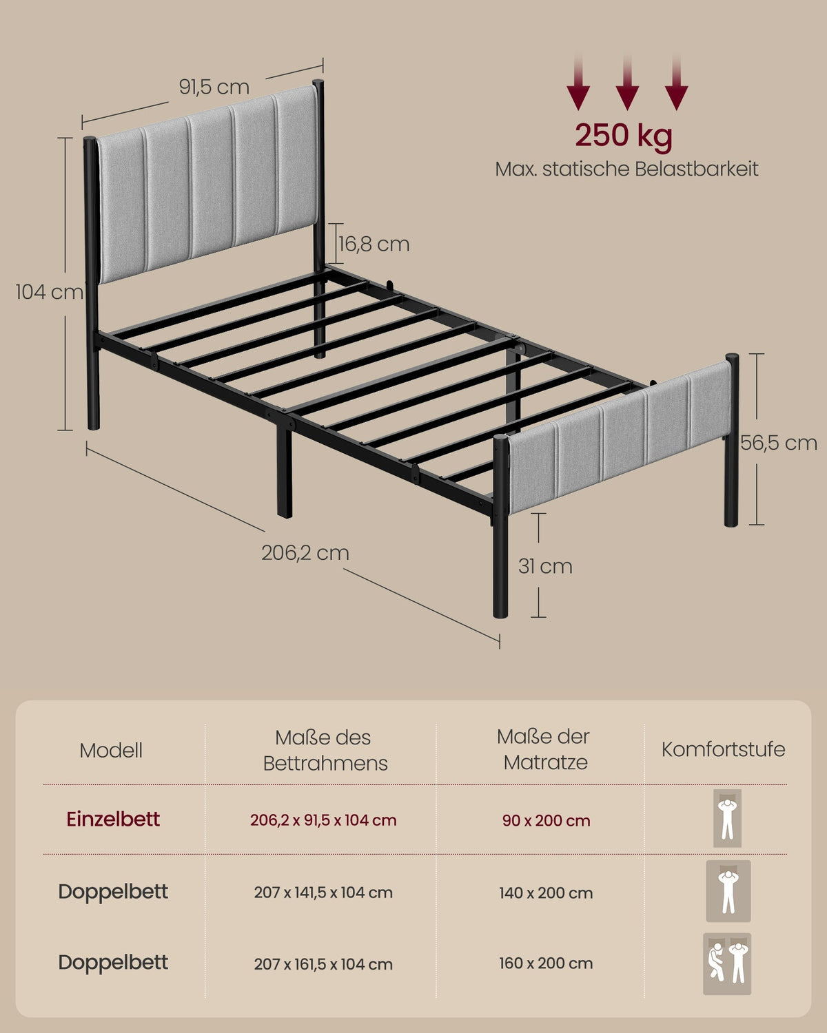 VASAGLE metalni okvir kreveta za jednu osobu s tapeciranim naslonom za glavu, 90 x 200 cm, golubinje siva
