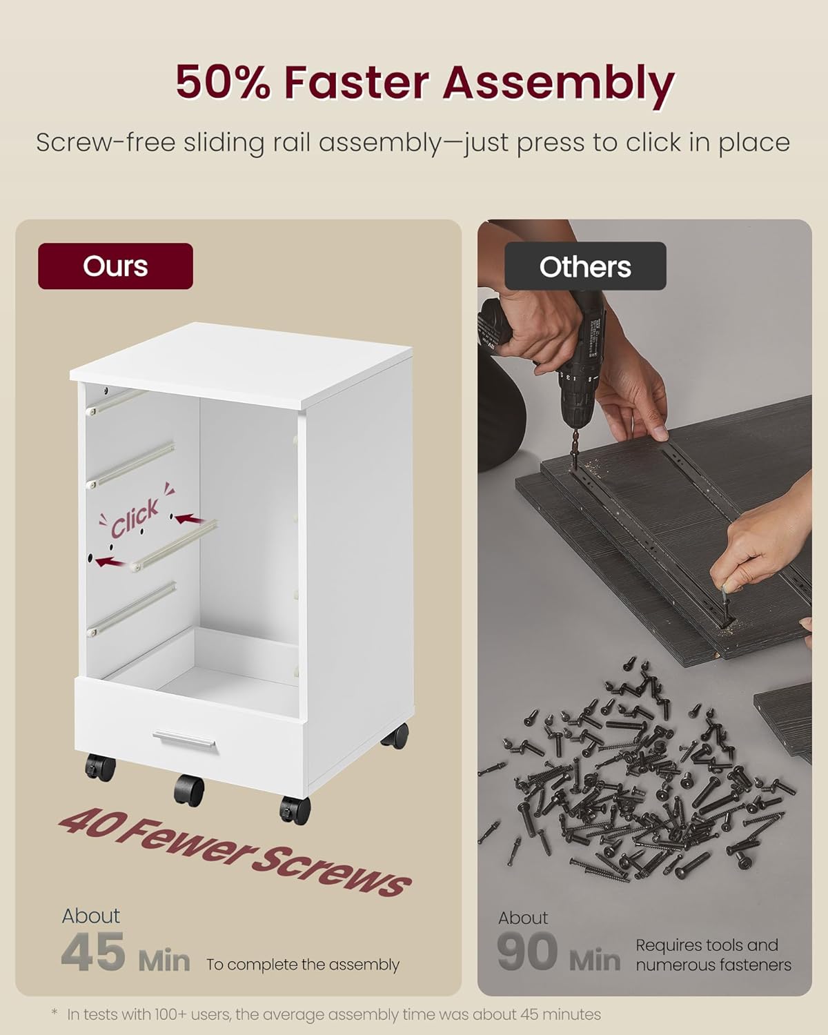 VASAGLE ormarić za dokumente na kotačima, ladičar, oblačno bijela