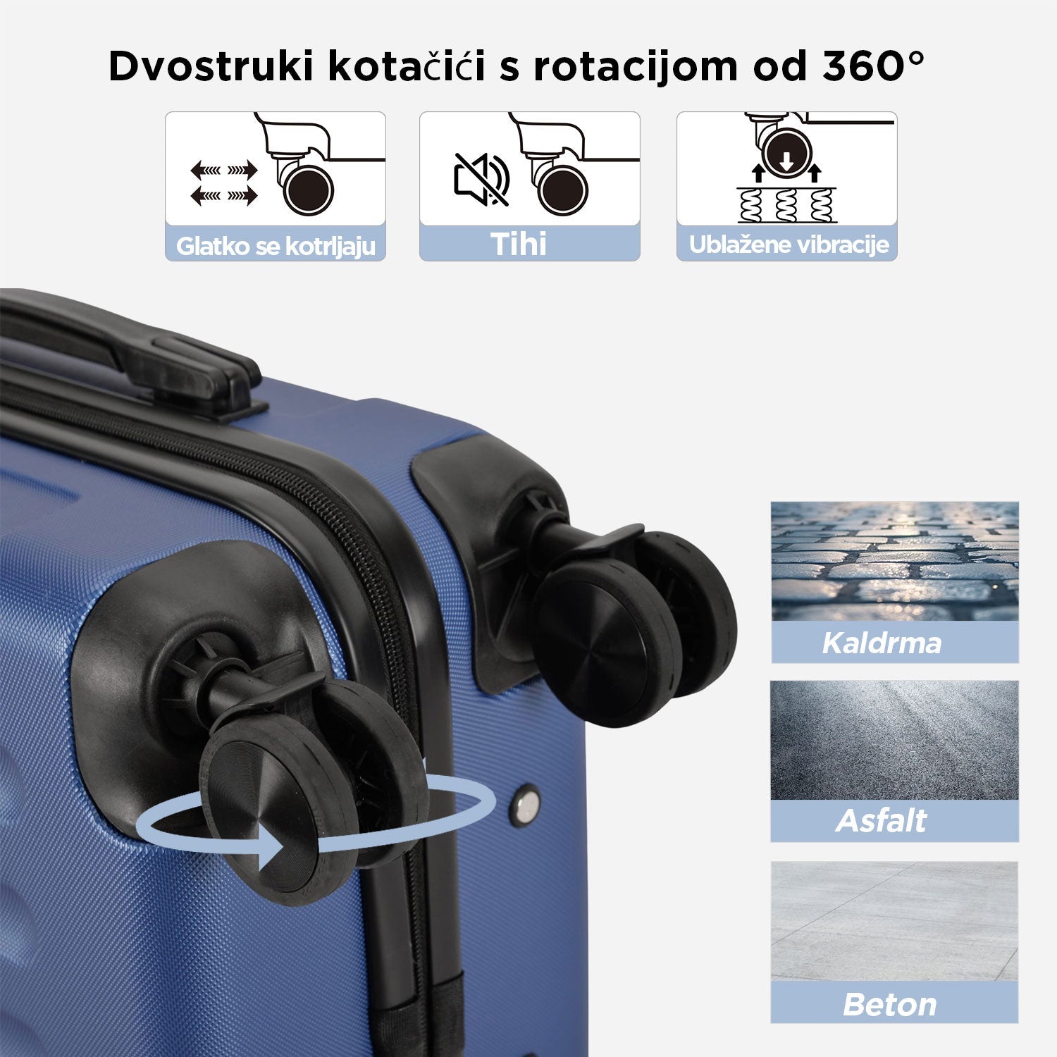 VERTICAL set od 3 kofera na 4 kotača s bravom, tamno plavi | BONTOUR-vitahome.hr