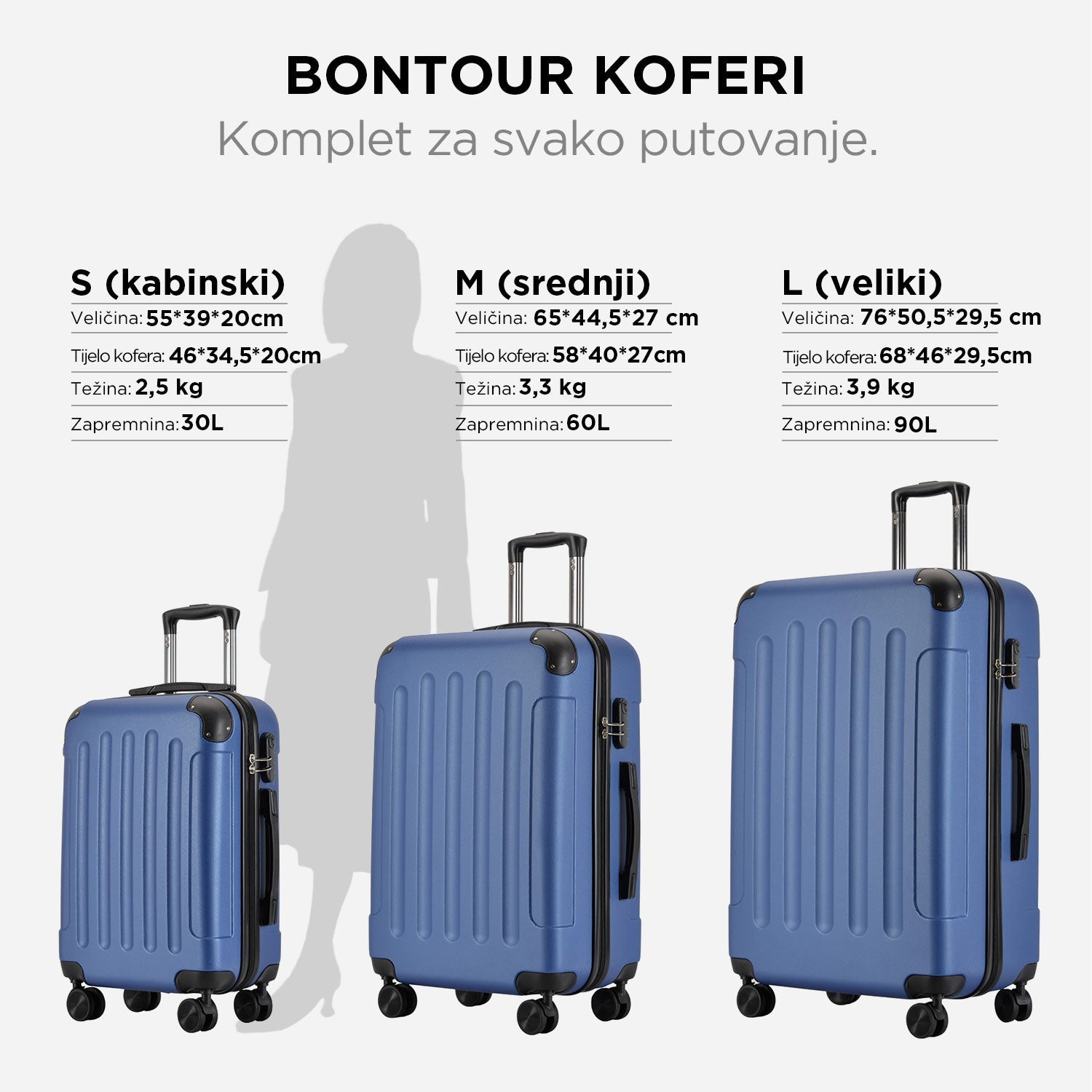 VERTICAL set od 3 kofera na 4 kotača s bravom, tamno plavi | BONTOUR-vitahome.hr