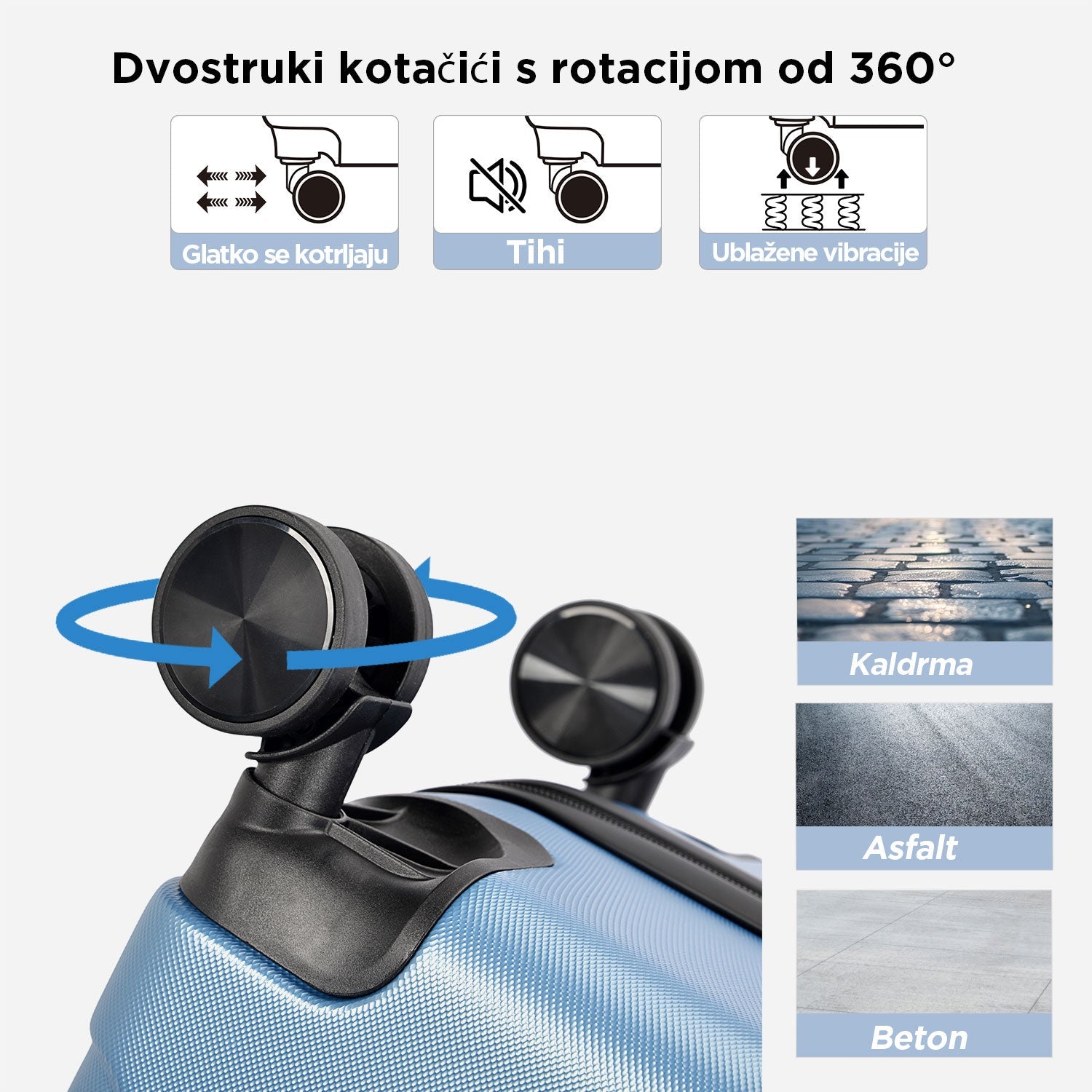 VERTICAL kabinski kofer na 4 kotača s bravom, 55x39x20cm, ledeno plava | BONTOUR-vitahome.hr